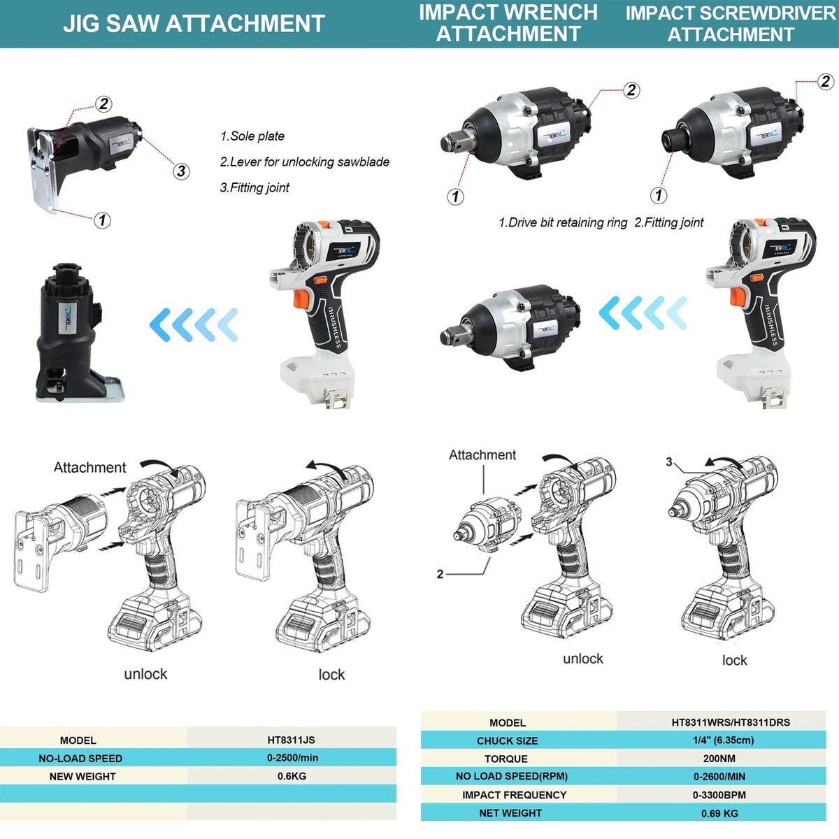Cordless Brushless Power Tool Combo Kit 10 in 1 X34817