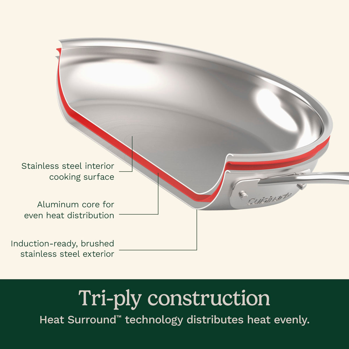Stainless Steel 12 pc Induction Compatible Cookware Set Y96029