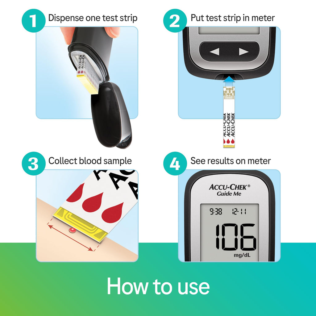 Glucose Monitor Kit B747575