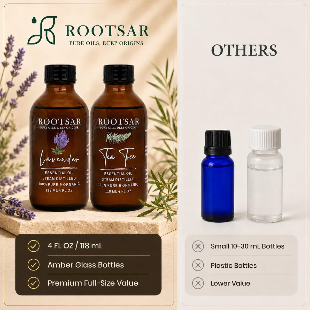 Lavender and Tea Tree Essential Oils Pack of 2 P3110