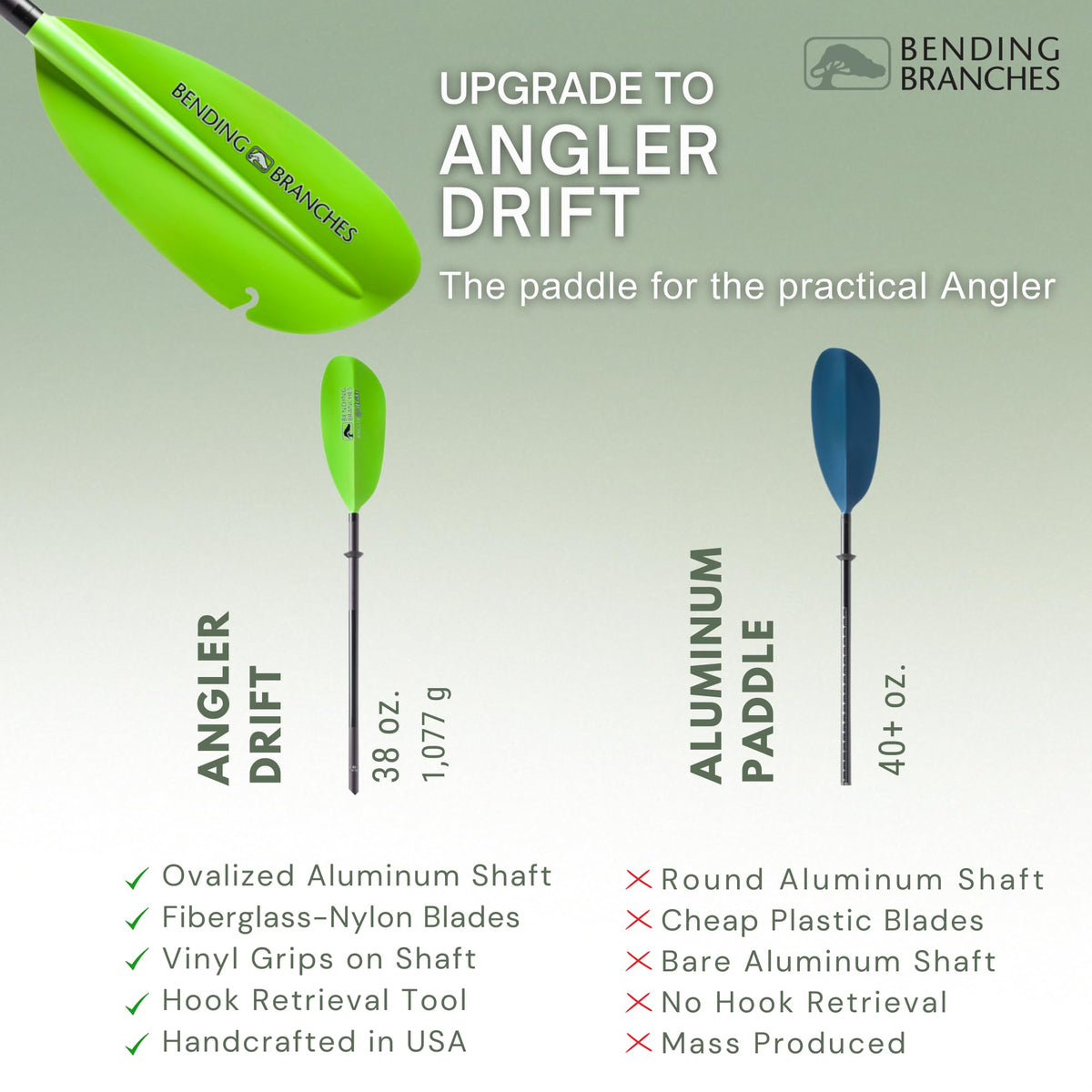 Snap-Button Kayak Fishing Paddle N825959