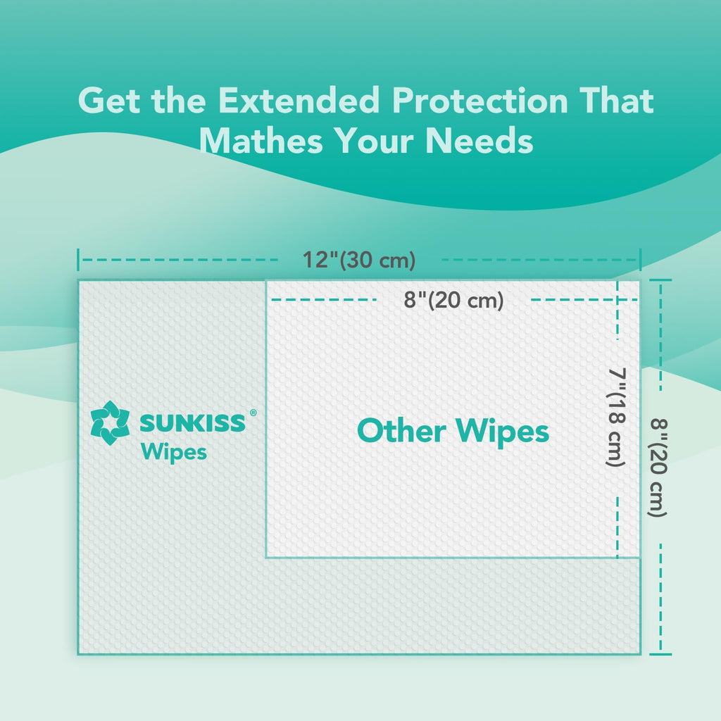 Adult Diapers Small/Medium 15 Count & Wet Wipes 200 Count U354147