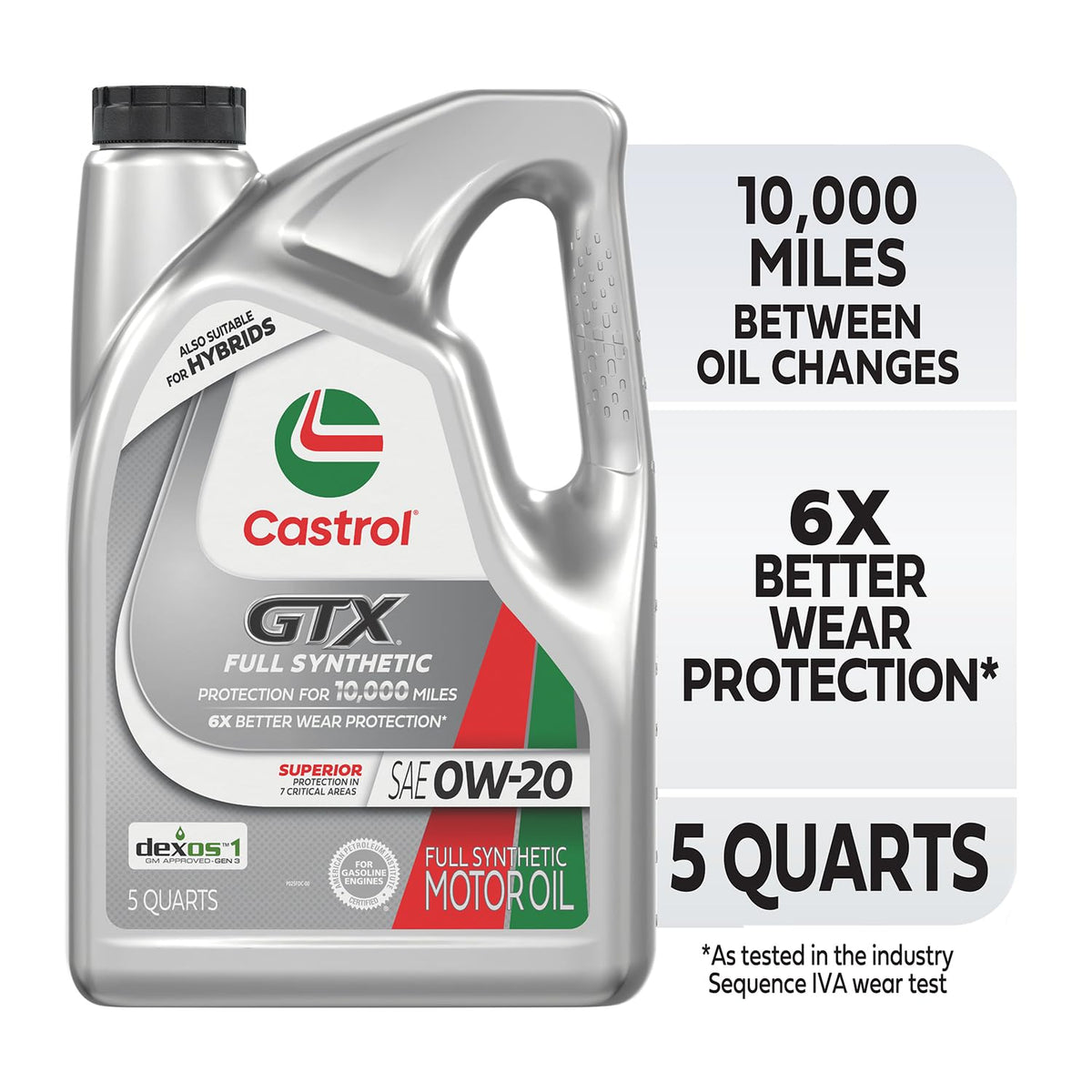 Full Synthetic 0W-20 Motor Oil, 5 Quarts, Pack of 3 Q186758