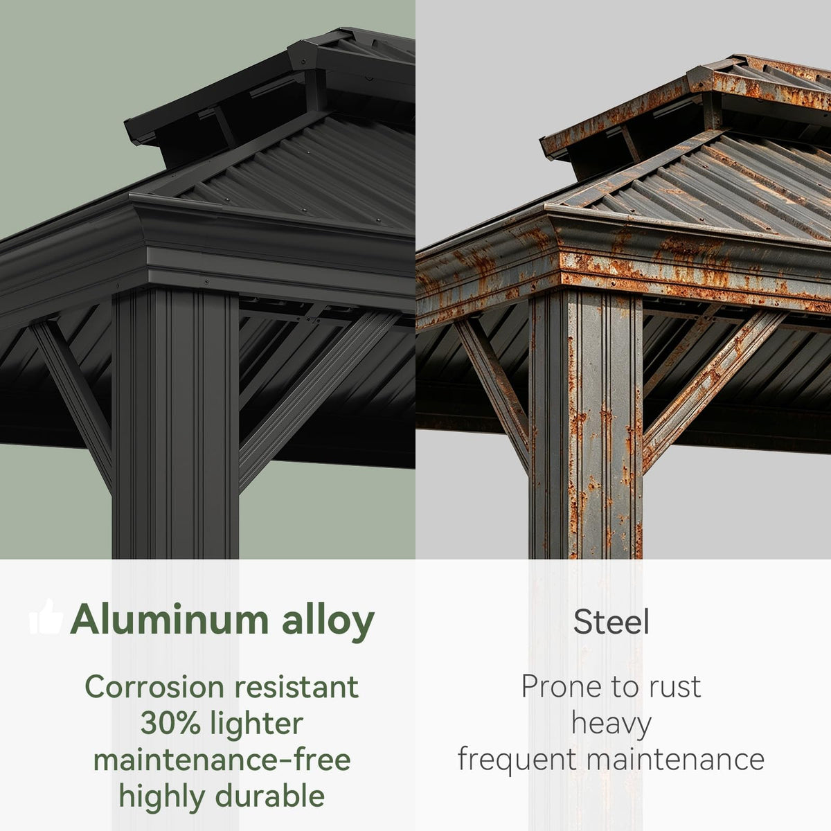 10x14 FT Hardtop Gazebo with Galvanized Steel Double Roof and Aluminum Frame P7241