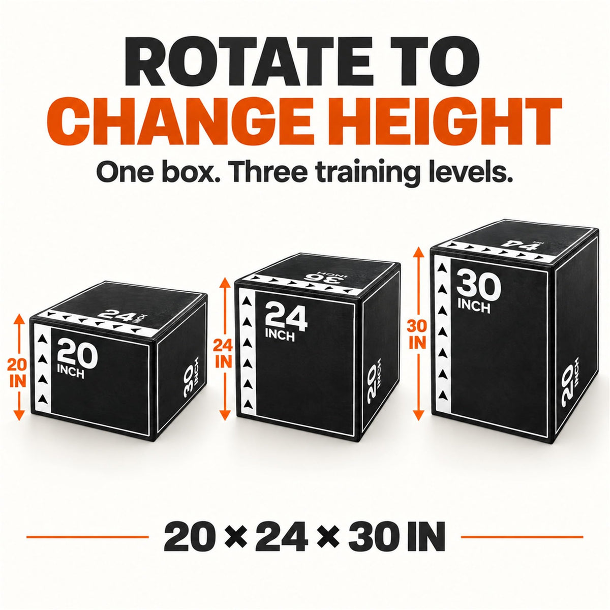 3-in-1 Foam Plyometric Jump Box X42182
