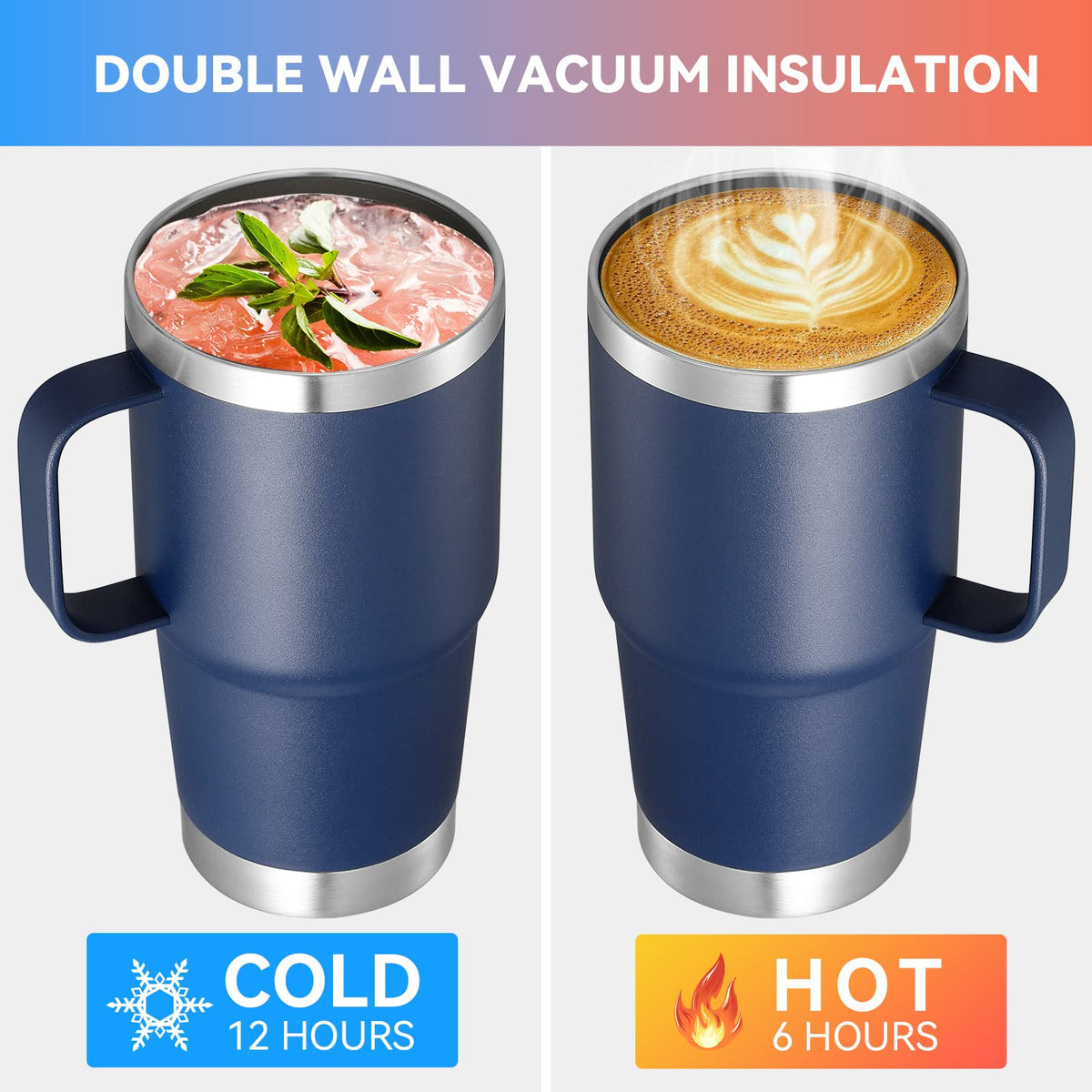 20 oz Stainless Steel Insulated Tumbler with Handle Lid and Straw R174904