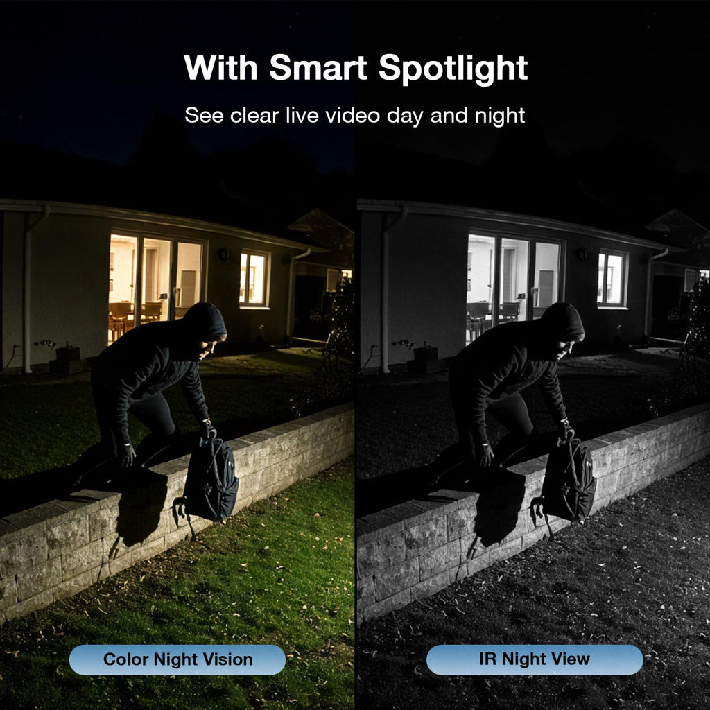 Wireless Solar Security Camera System I302