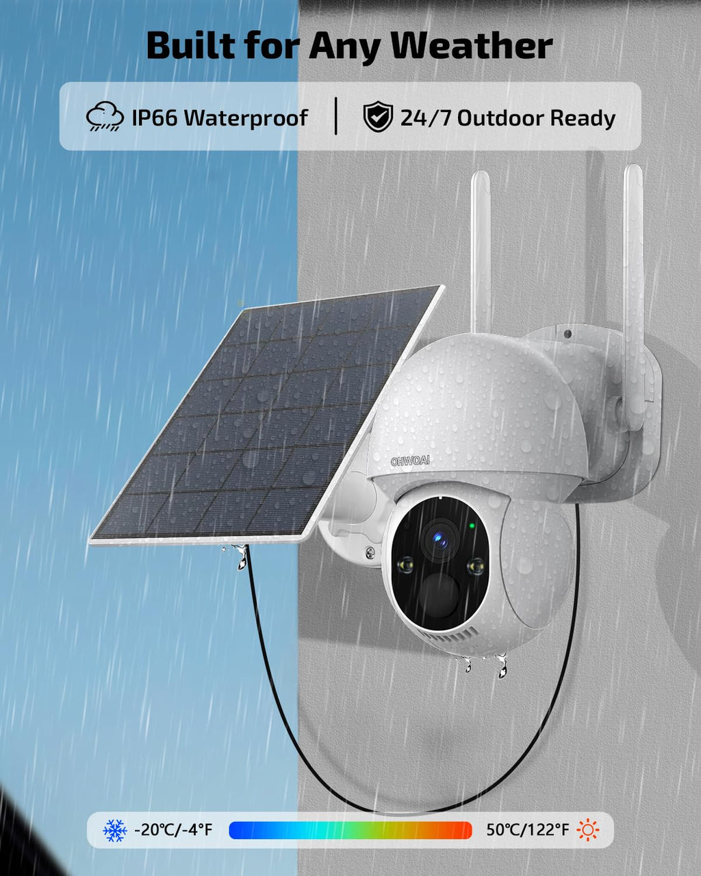 Solar Powered Wireless Security Camera System Z942