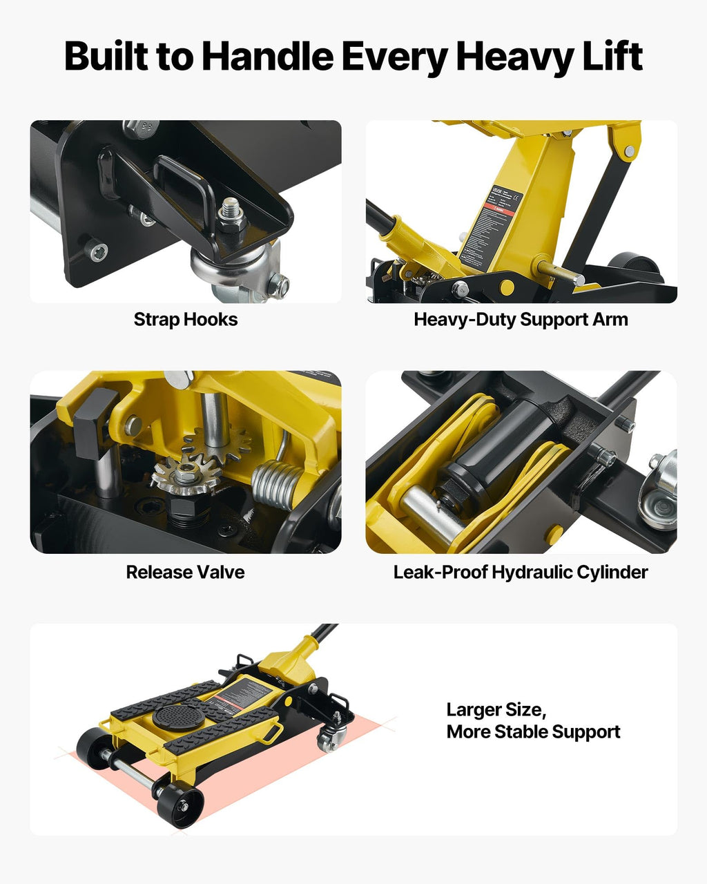 2 Ton Steel Hydraulic Floor Jack I794489