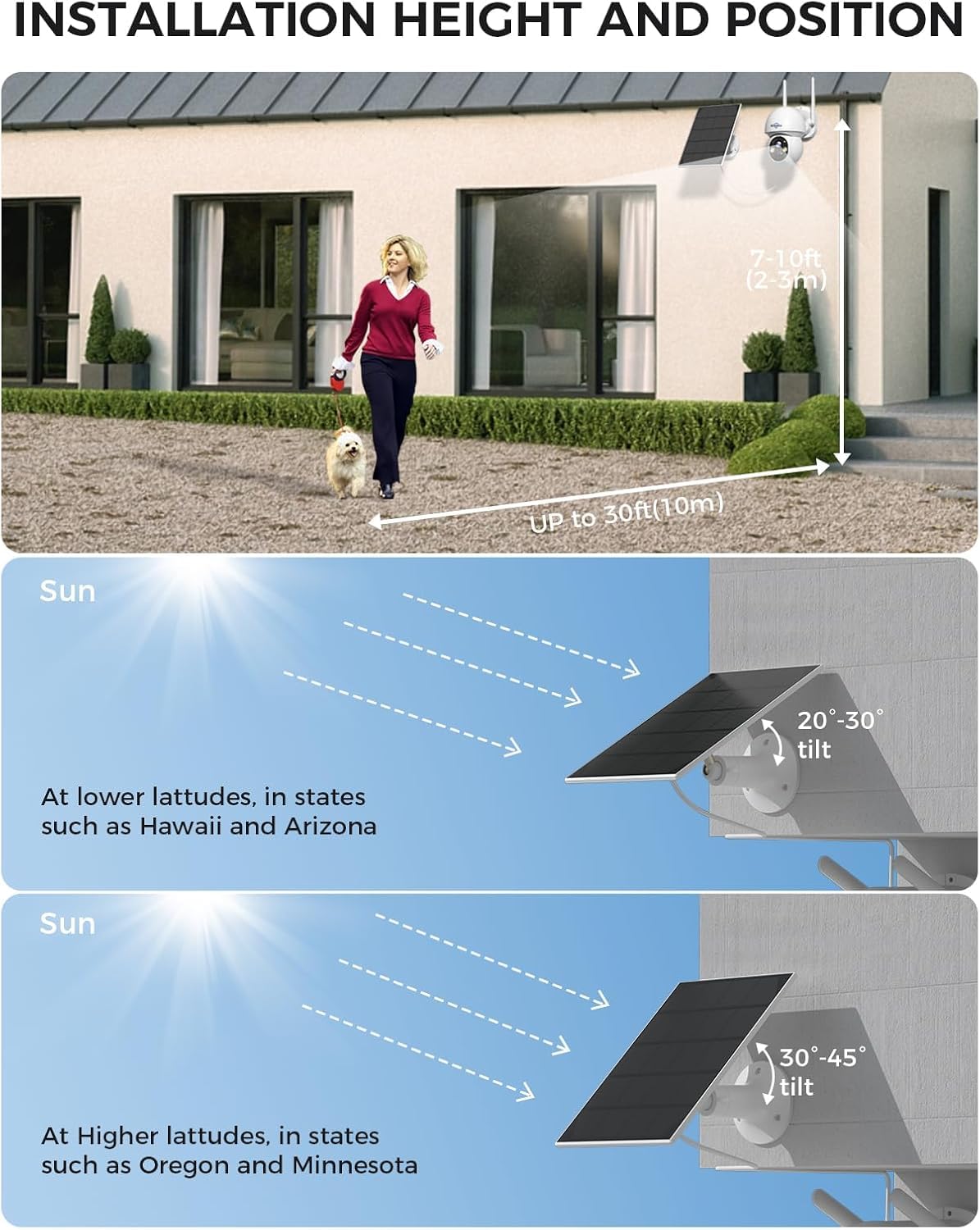 Wireless Outdoor Solar Security Camera System W282097
