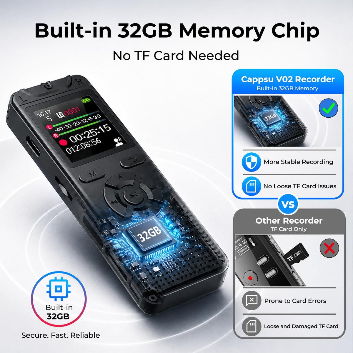 32GB Digital Voice Recorder with Playback V6308