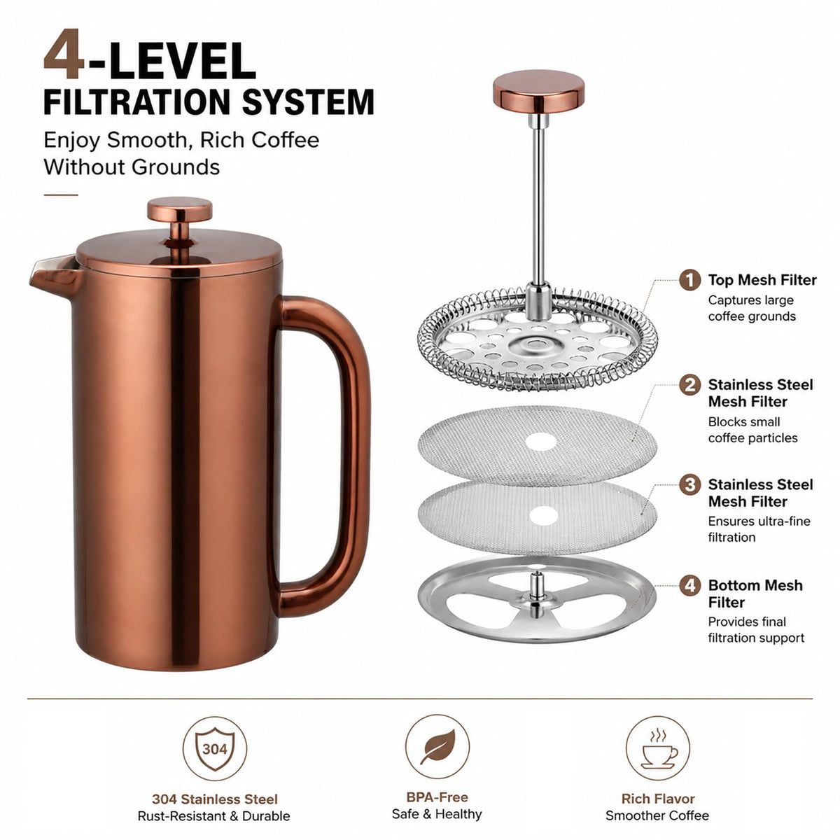 8 Cup Double Wall Insulated Stainless Steel French Coffee Press Y569