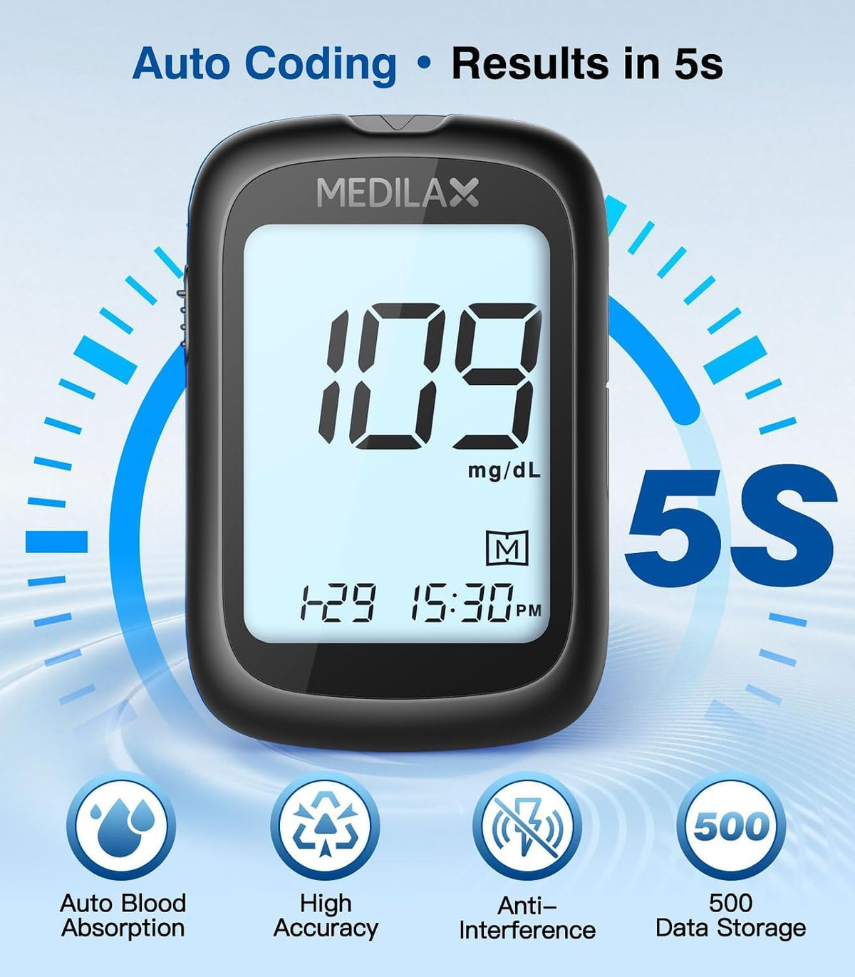 Blood Glucose Monitor Kit with 100 Strips P688576
