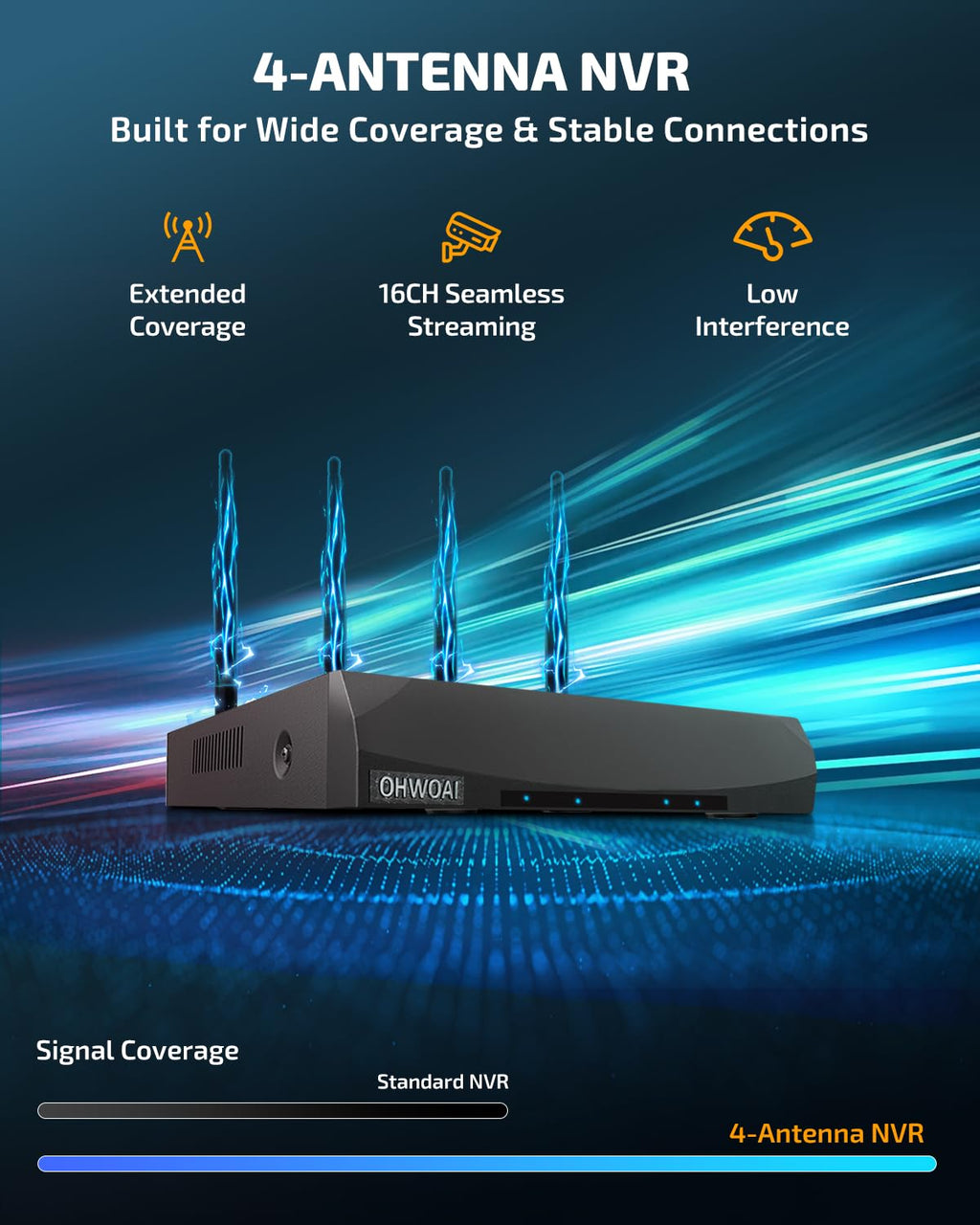 Solar Powered Wireless Security Camera System Z942