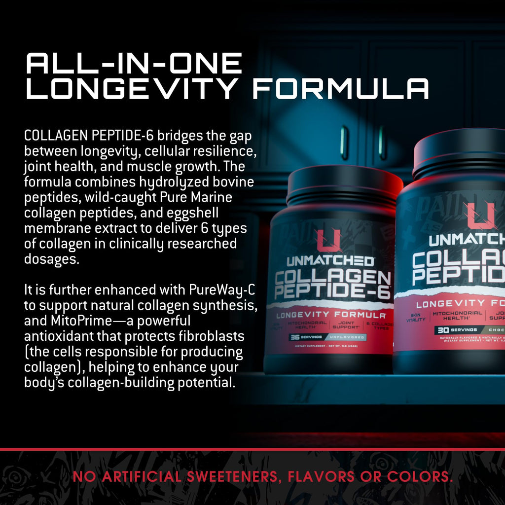 Chocolate Collagen Peptide Powder Q228913