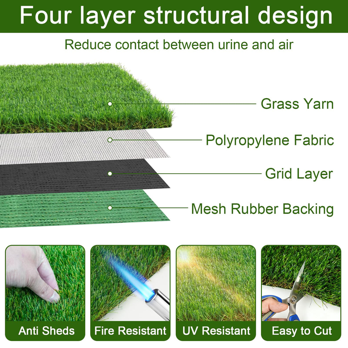 2 Pack 14 x 18 Inch Artificial Grass Dog Pee Pads B3431