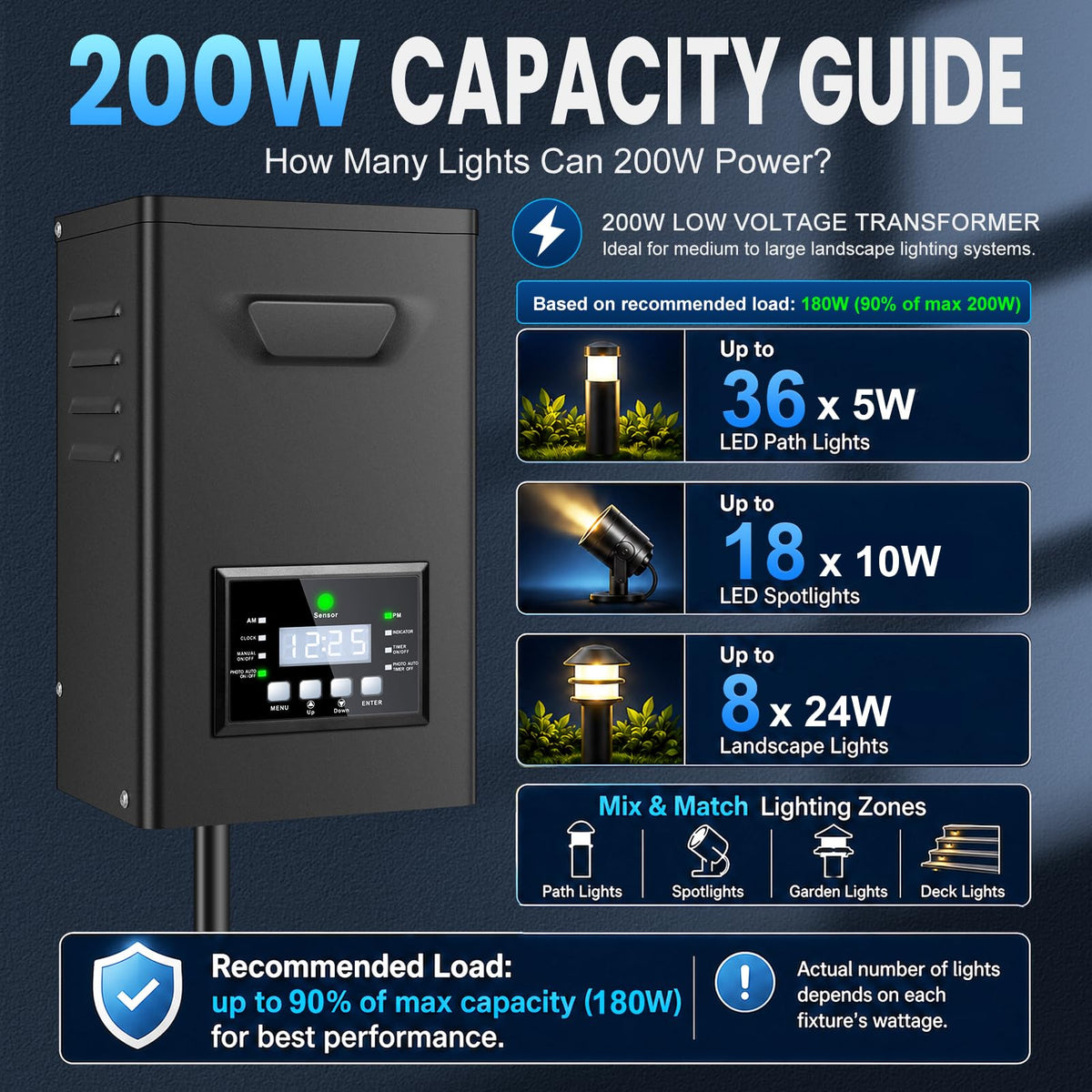 200W Low Voltage Landscape Transformer with Timer and Photocell Sensor Y624