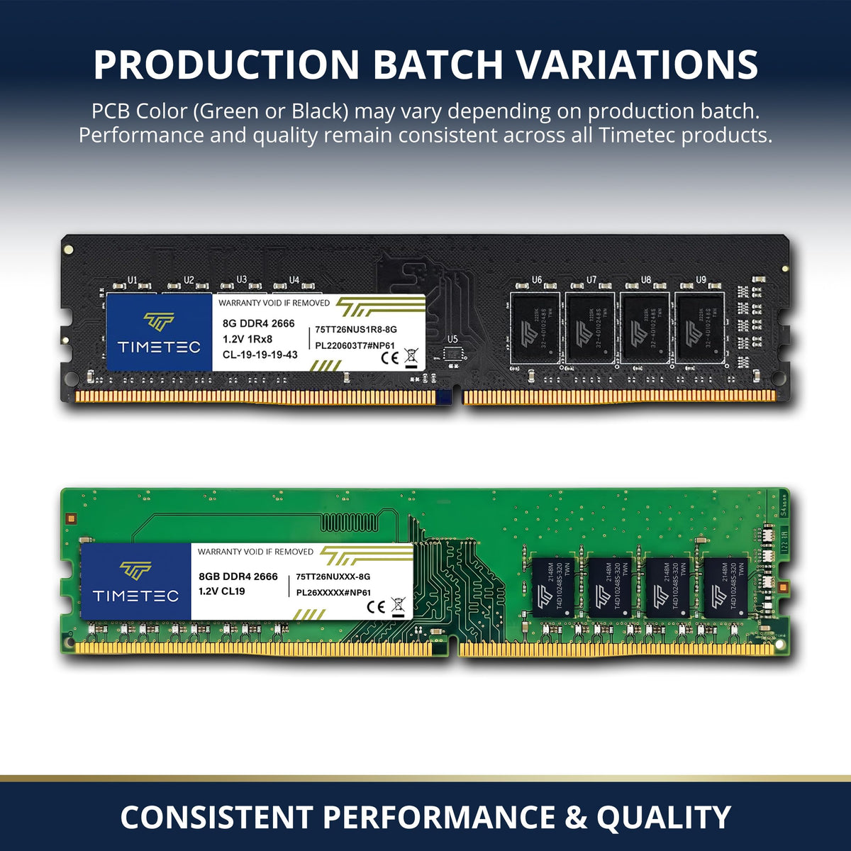 16GB Kit DDR4 2666MHz Desktop RAM 288-Pin Non-ECC UDIMM Z37528