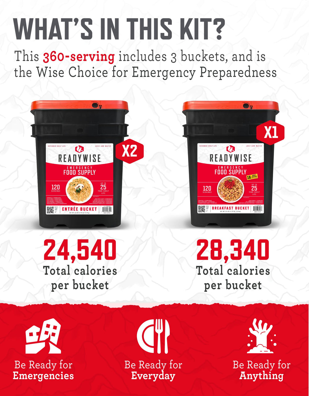 Emergency Food Freeze Dried 360 Servings S58454