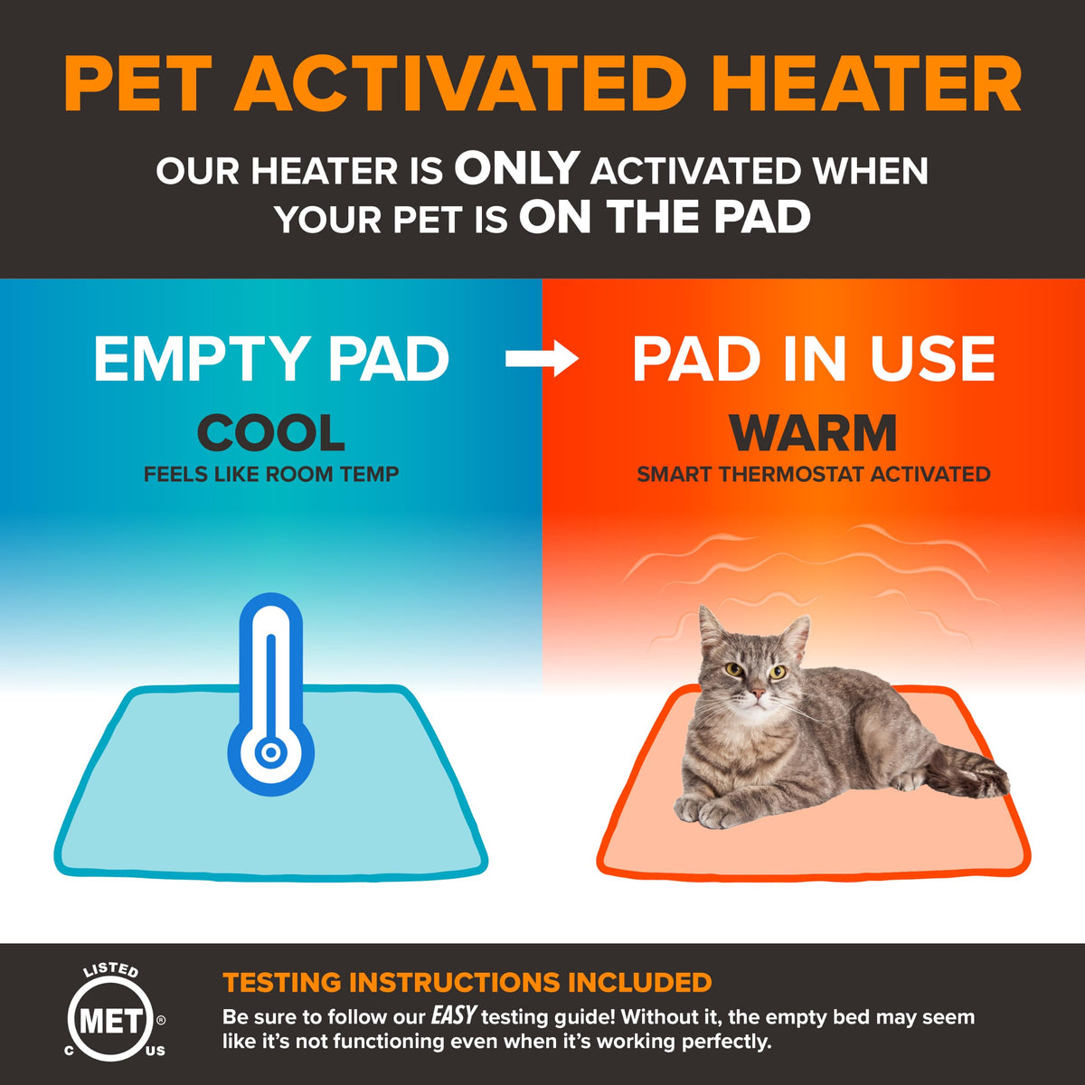 20W Heated Cat House J983761