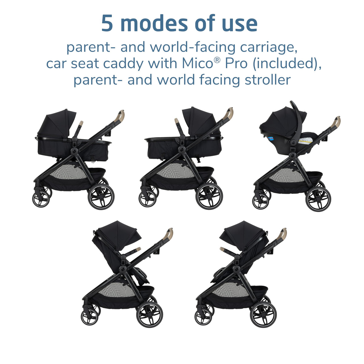 5-in-1 Travel System with Infant Car Seat and Stroller Combo P24212