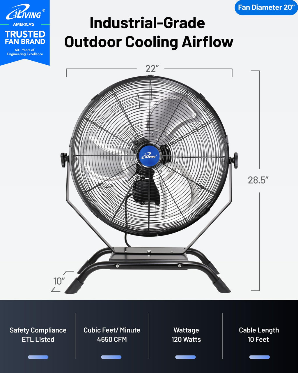 20" Variable Speed Indoor/Outdoor Fan, 4650 CFM, Black S932