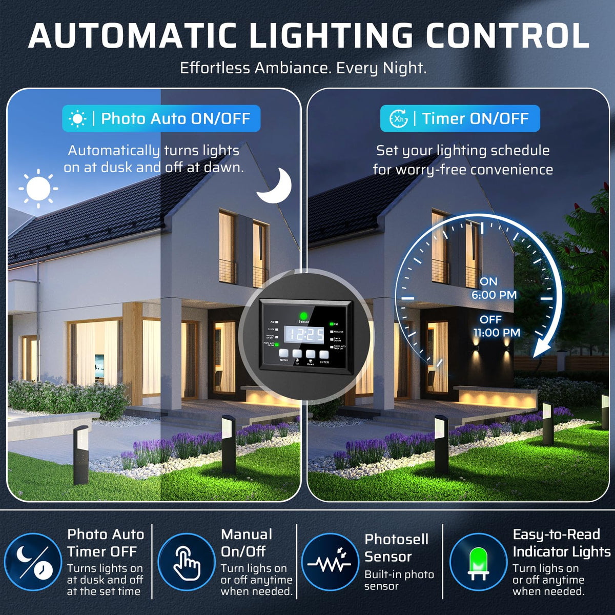 200W Low Voltage Landscape Transformer with Timer and Photocell Sensor Y624
