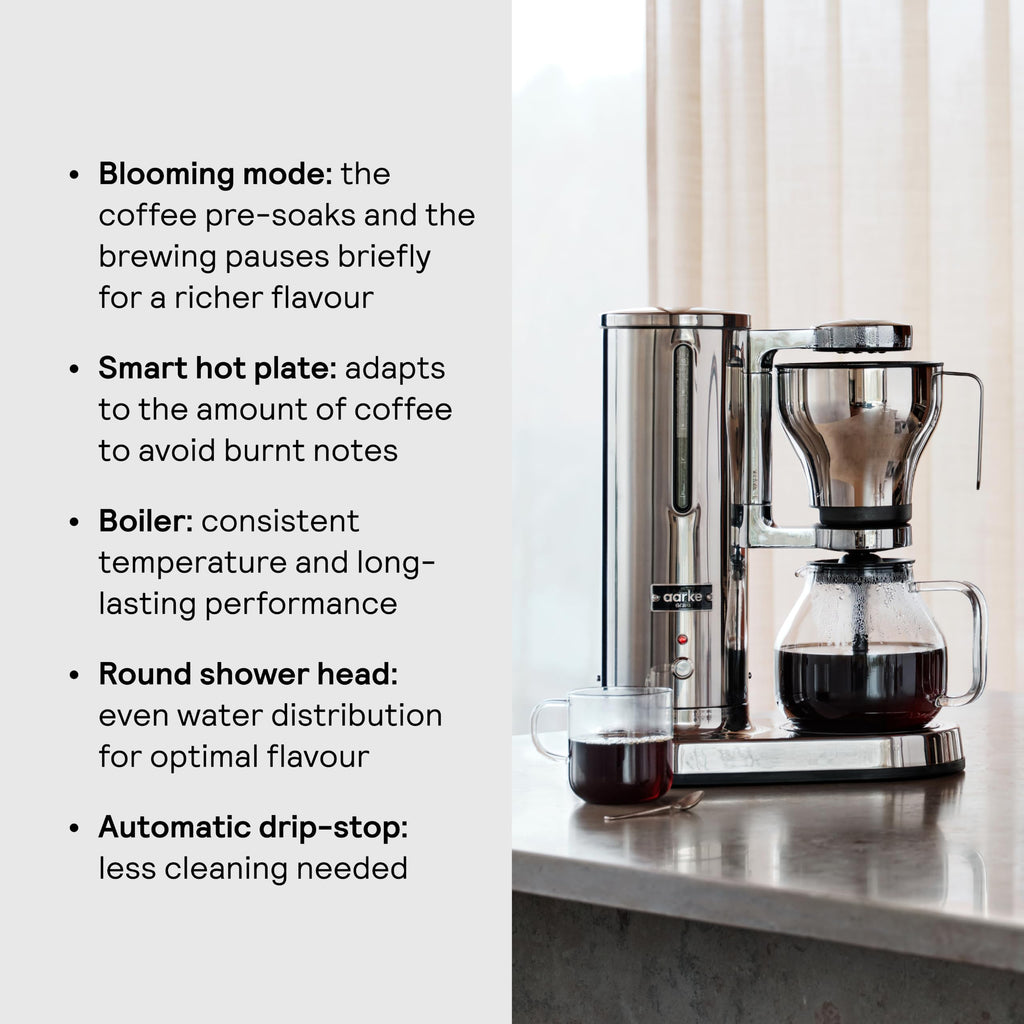 Drip Coffee Maker with 42oz Glass Carafe H9738