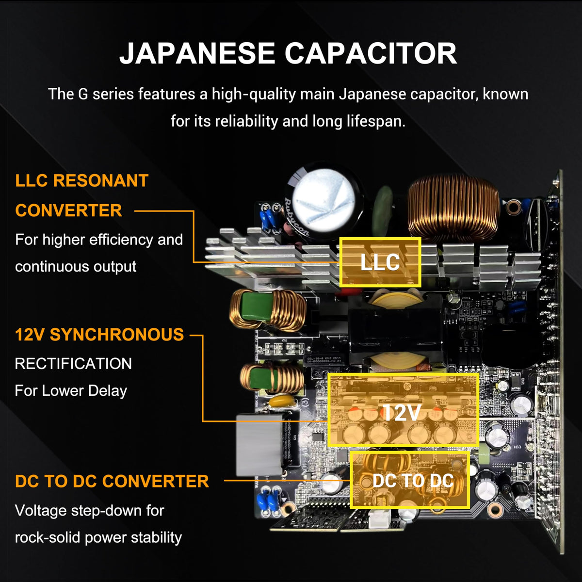 1000W Fully Modular ATX 3.1 Power Supply Black E35852