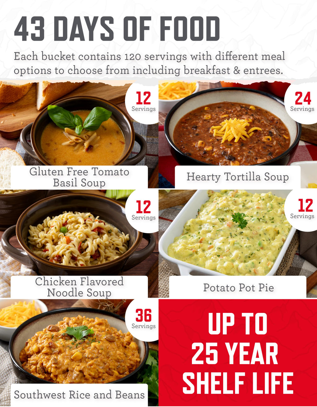 Emergency Food Freeze Dried 360 Servings S58454