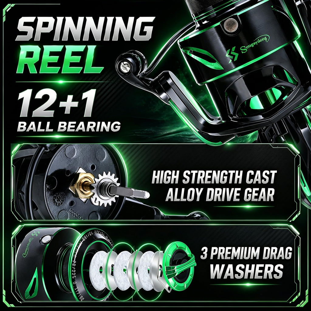 7ft MH 2-Piece Spinning Rod and 4000 Reel K73097