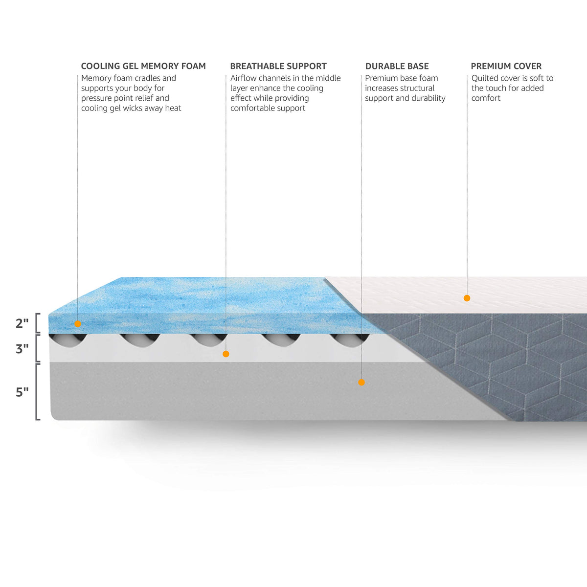 Medium-Firm Cooling Gel Memory Foam Mattress, Twin Size B99203