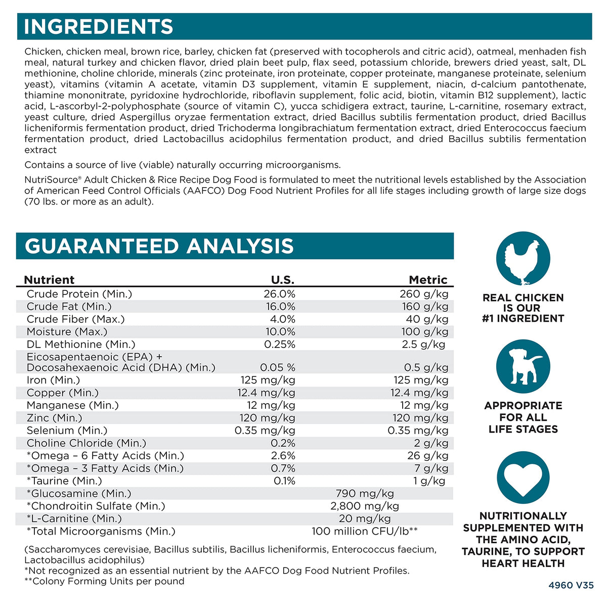 Chicken & Rice Dog Food 26lb V868912