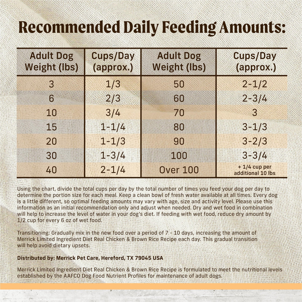 Chicken Brown Rice Dog Food 4 lb Bag H1733