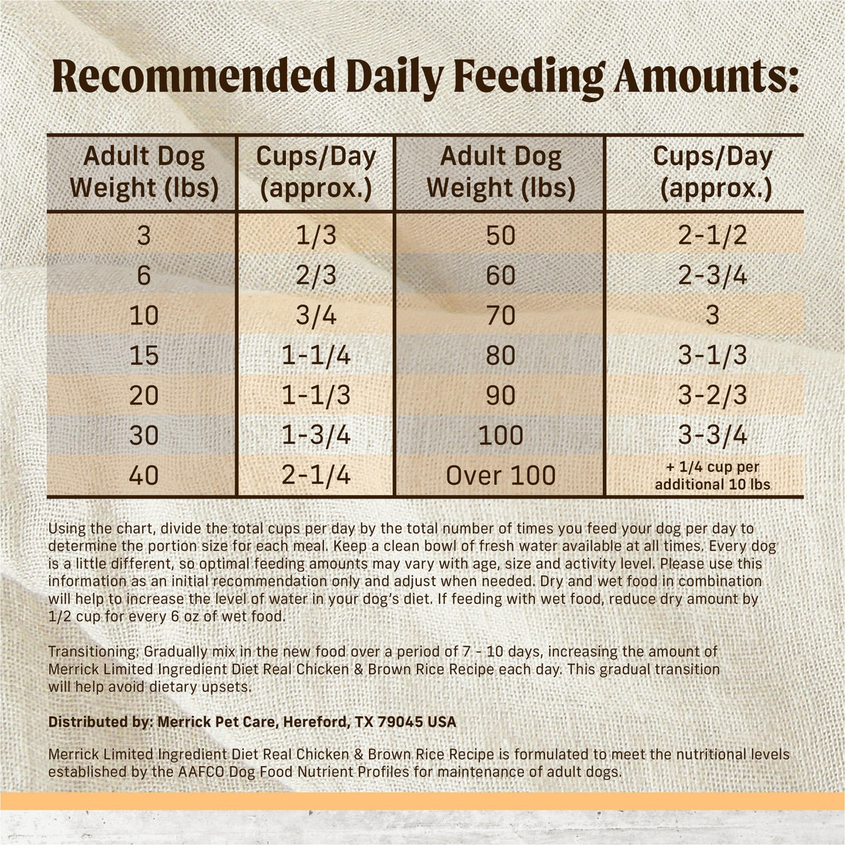 Chicken Brown Rice Dog Food 4 lb Bag H1733